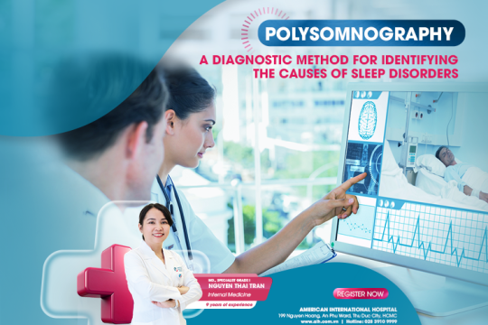 POLYSOMNOGRAPHY - A DIAGNOSTIC METHOD FOR SLEEP DISORDERS