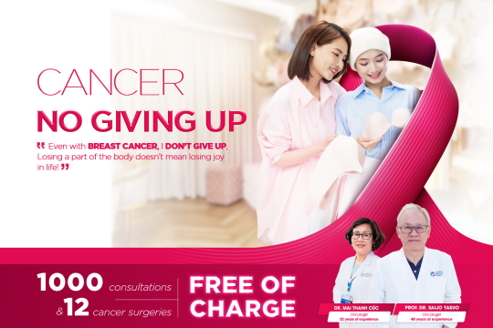 BREAST CANCER: UNDERSTAND TO PREVENT EARLY
