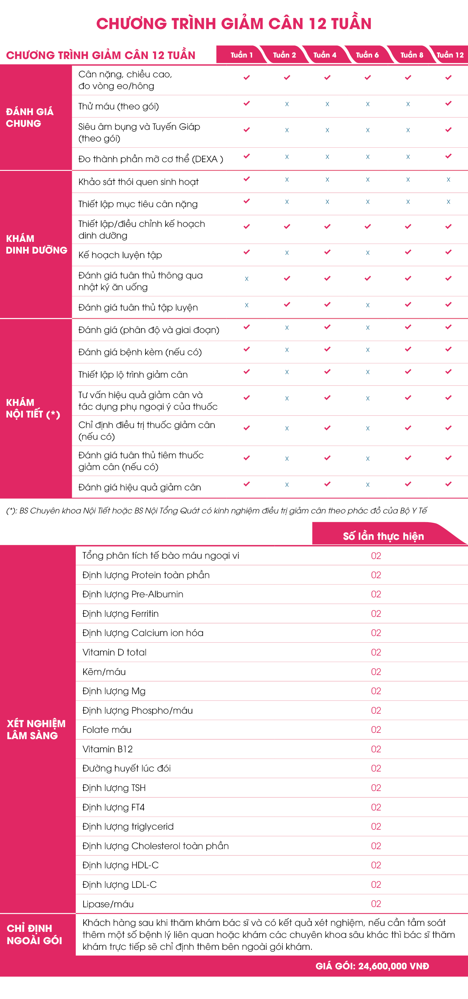 chuong-trinh-giam-can2.png