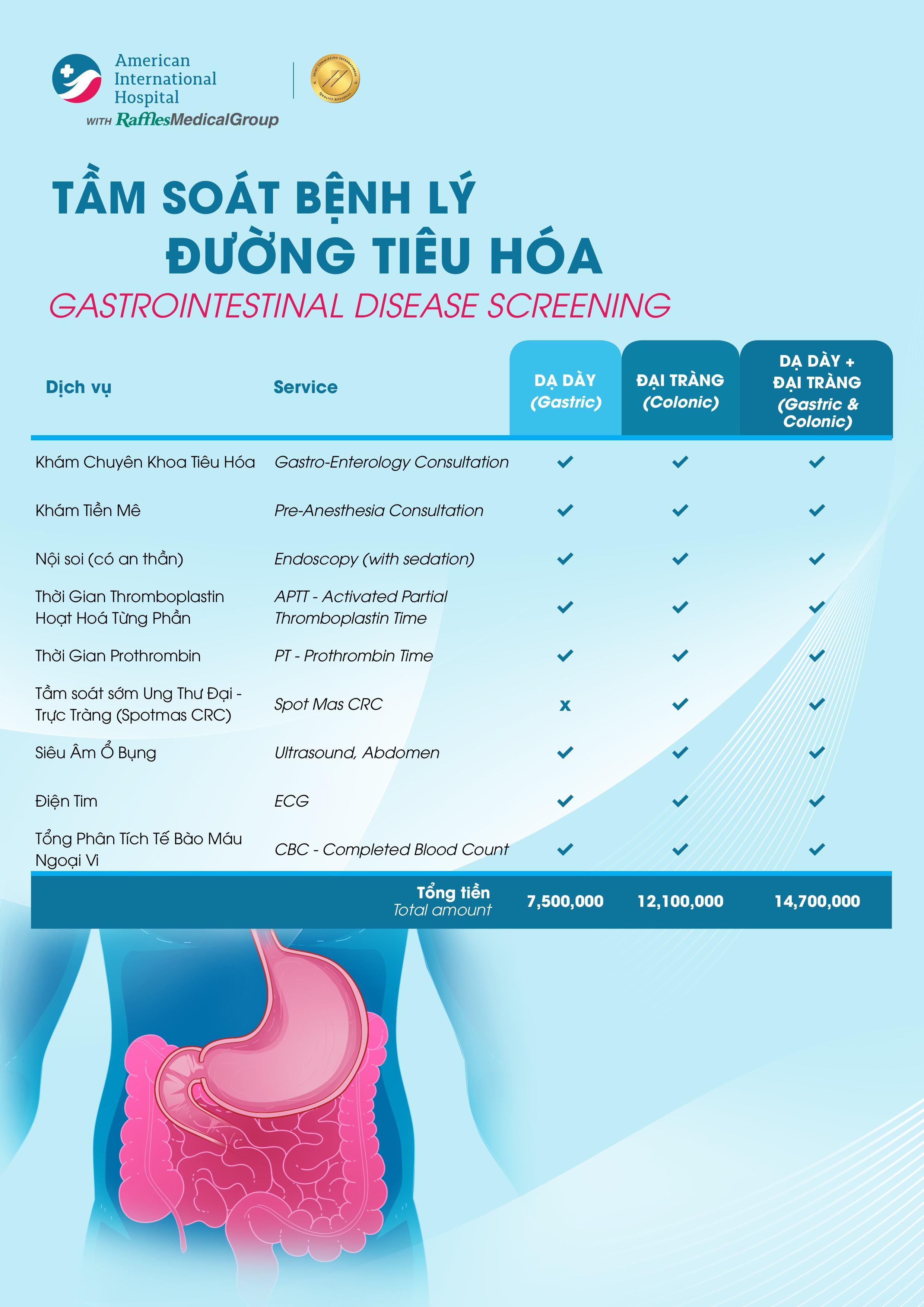 flyer tam soat benh ly duong tieu hoa-1