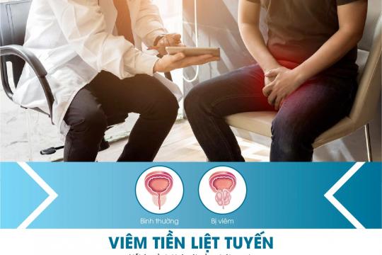 VIÊM TUYẾN TIỀN LIỆT - CHẨN ĐOÁN VÀ ĐIỀU TRỊ
