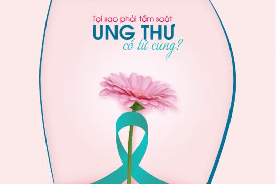 VÌ SAO PHẢI TẦM SOÁT UNG THƯ CỔ TỬ CUNG? BỆNH NHÂN ĐÃ MÃN KINH CÓ CẦN TẦM SOÁT UNG THƯ CỔ TỬ CUNG?