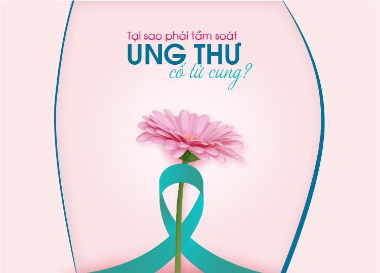 VÌ SAO PHẢI TẦM SOÁT UNG THƯ CỔ TỬ CUNG? BỆNH NHÂN ĐÃ MÃN KINH CÓ CẦN TẦM SOÁT UNG THƯ CỔ TỬ CUNG?