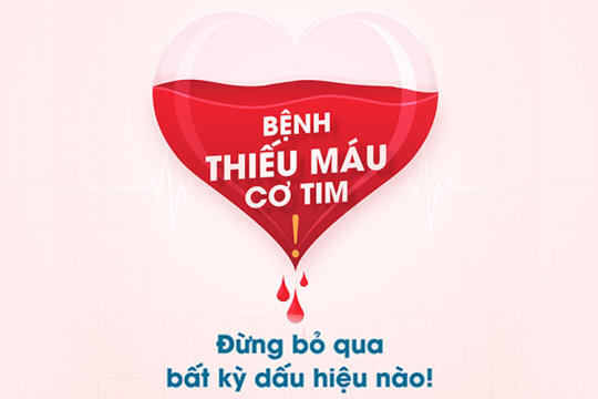 ĐỪNG BỎ QUA BẤT KỲ DẤU HIỆU NÀO CỦA BỆNH THIẾU MÁU CƠ TIM!