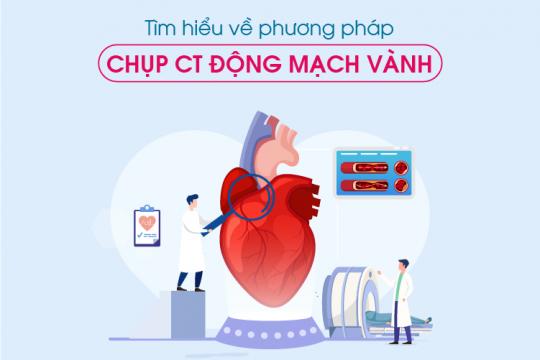 TÌM HIỂU VỀ PHƯƠNG PHÁP CHỤP CT ĐỘNG MẠCH VÀNH