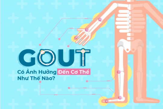 BỆNH GOUT CÓ ẢNH HƯỞNG ĐẾN CƠ THỂ NHƯ THẾ NÀO?