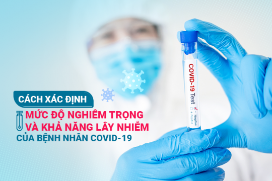 CÁCH XÁC ĐỊNH MỨC ĐỘ NGHIÊM TRỌNG & KHẢ NĂNG LÂY NHIỄM CỦA BỆNH NHÂN COVID-19