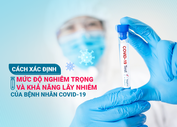 CÁCH XÁC ĐỊNH MỨC ĐỘ NGHIÊM TRỌNG & KHẢ NĂNG LÂY NHIỄM CỦA BỆNH NHÂN COVID-19