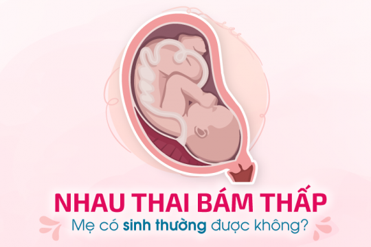 NHAU THAI BÁM THẤP – MẸ CÓ SINH THƯỜNG ĐƯỢC KHÔNG?