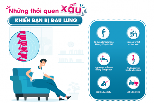 NHỮNG THÓI QUEN XẤU KHIẾN BẠN BỊ ĐAU LƯNG