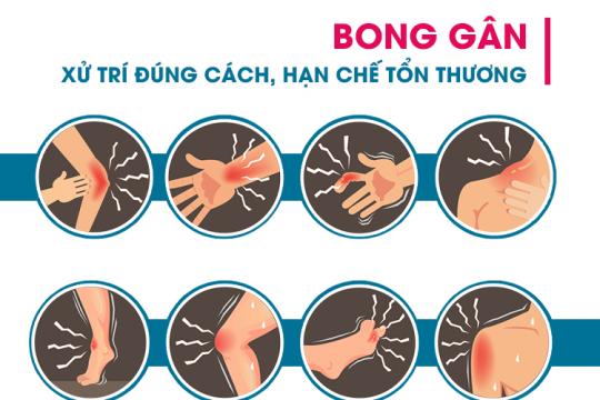 BONG GÂN - XỬ TRÍ ĐÚNG CÁCH, HẠN CHẾ TỔN THƯƠNG