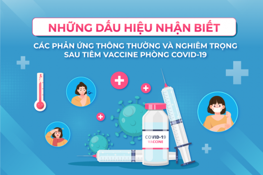 CẢNH BÁO CÁC DẤU HIỆU NGUY HIỂM SAU TIÊM VACCINE COVID-19