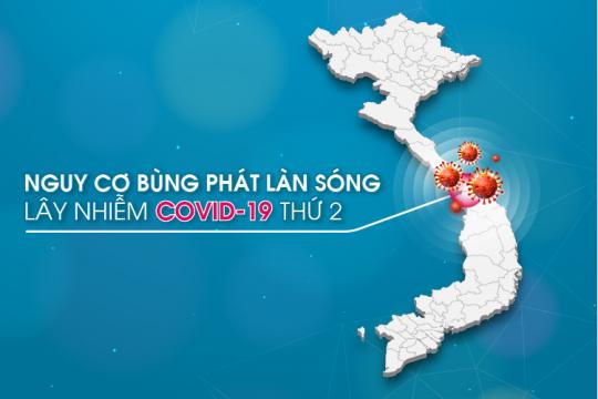 VIỆT NAM ĐỨNG TRƯỚC NGUY CƠ BÙNG PHÁT LÀN SÓNG LÂY NHIỄM COVID-19 THỨ 2
