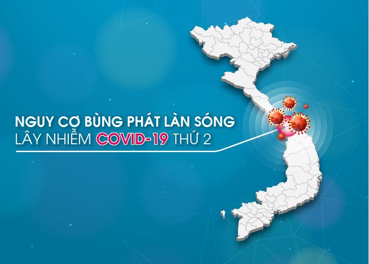 VIỆT NAM ĐỨNG TRƯỚC NGUY CƠ BÙNG PHÁT LÀN SÓNG LÂY NHIỄM COVID-19 THỨ 2