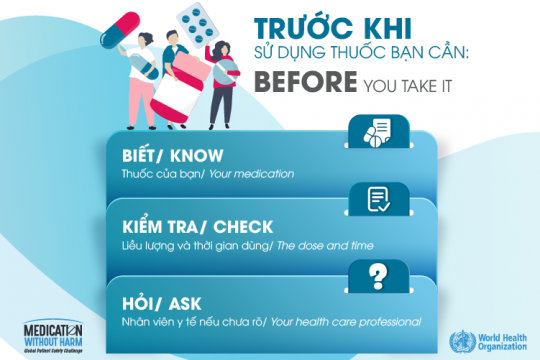 HƯỚNG DẪN NGƯỜI BỆNH VÀ GIA ĐÌNH SỬ DỤNG THUỐC AN TOÀN