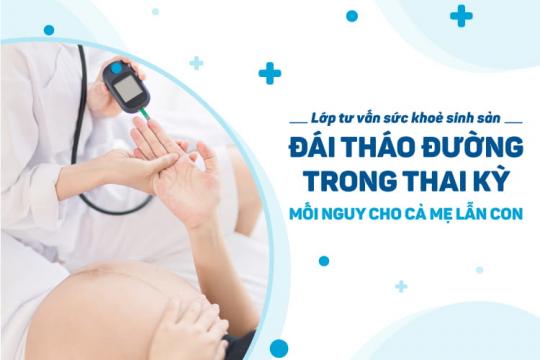 REPRODUCTIVE HEALTH EDUCATION CLASS 01 MARCH 2020: DIABETES IN PREGNANCY