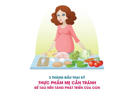 3 THÁNG ĐẦU THAI KỲ - THỰC PHẨM MẸ CẦN TRÁNH ĐỂ TẠO NỀN TẢNG PHÁT TRIỂN CỦA CON