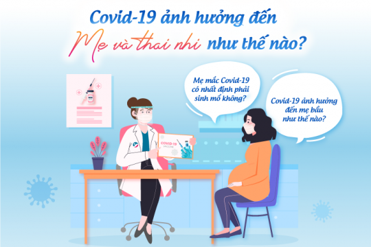 COVID-19 ẢNH HƯỞNG ĐẾN MẸ VÀ THAI NHI NHƯ THẾ NÀO?