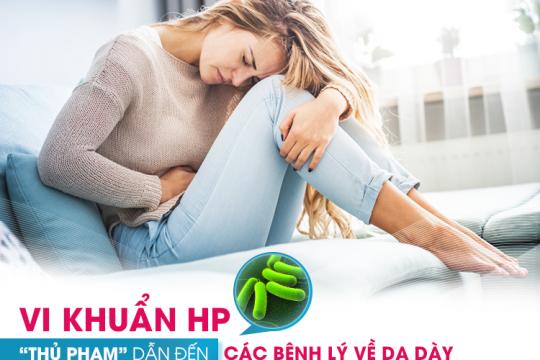 Vi khuẩn HP - "Thủ phạm" dẫn đến các bệnh lý về dạ dày