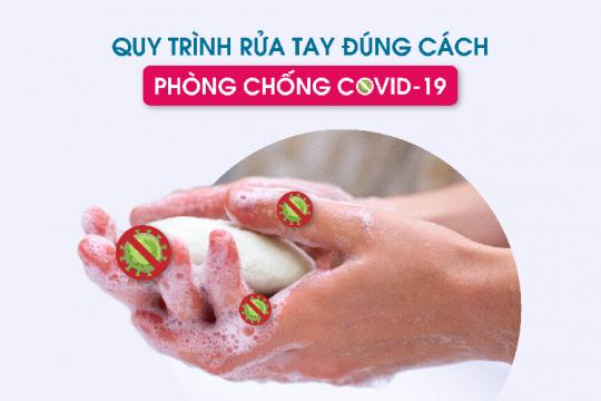 QUY TRÌNH 8 BƯỚC RỬA TAY ĐÚNG CÁCH PHÒNG COVID-19