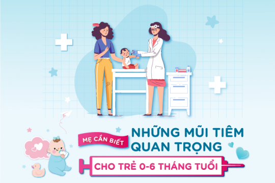 THINGS MOTHERS NEED TO KNOW: IMPORTANT VACCINE SHOTS FOR BABIES AT 0- 6 MONTHS