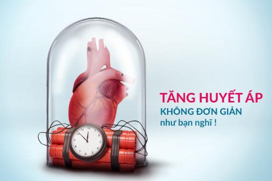 HIGH BLOOD PRESSURE (HYPERTENSION)