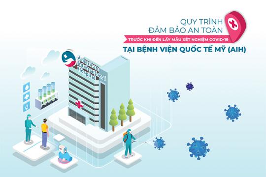QUY TRÌNH ĐẢM BẢO AN TOÀN TRƯỚC KHI ĐẾN LẤY MẪU XÉT NGHIỆM COVID-19 TẠI BỆNH VIỆN QUỐC TẾ MỸ (AIH)