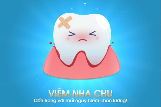 PERIODONTITIS - BE AWARE OF POTENTIAL DANGER