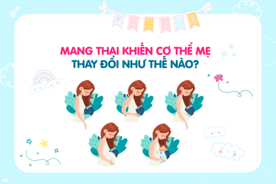 MANG THAI KHIẾN CƠ THỂ MẸ THAY ĐỔI NHƯ THẾ NÀO?