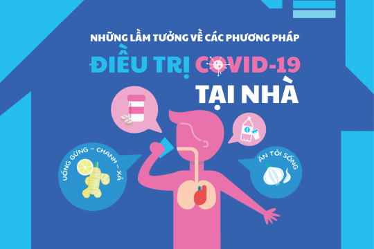 NHỮNG LẦM TƯỞNG VỀ CÁC PHƯƠNG PHÁP ĐIỀU TRỊ COVID-19 TẠI NHÀ
