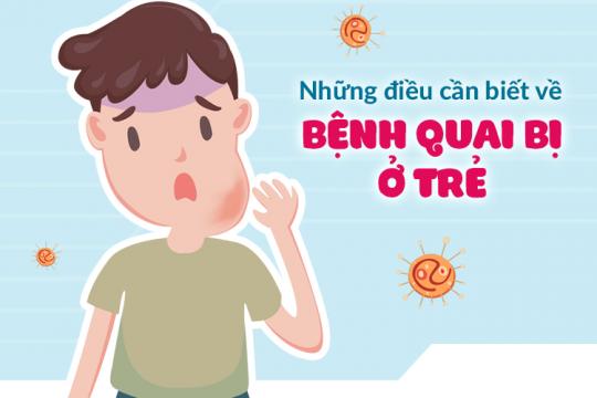 NHỮNG ĐIỀU CẦN BIẾT VỀ BỆNH QUAI BỊ Ở TRẺ