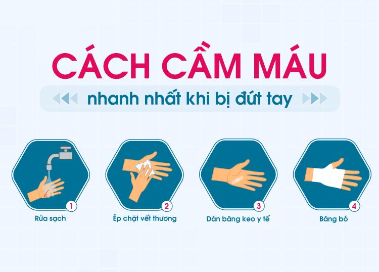 HOW TO STOP A MINOR CUT FROM BLEEDING