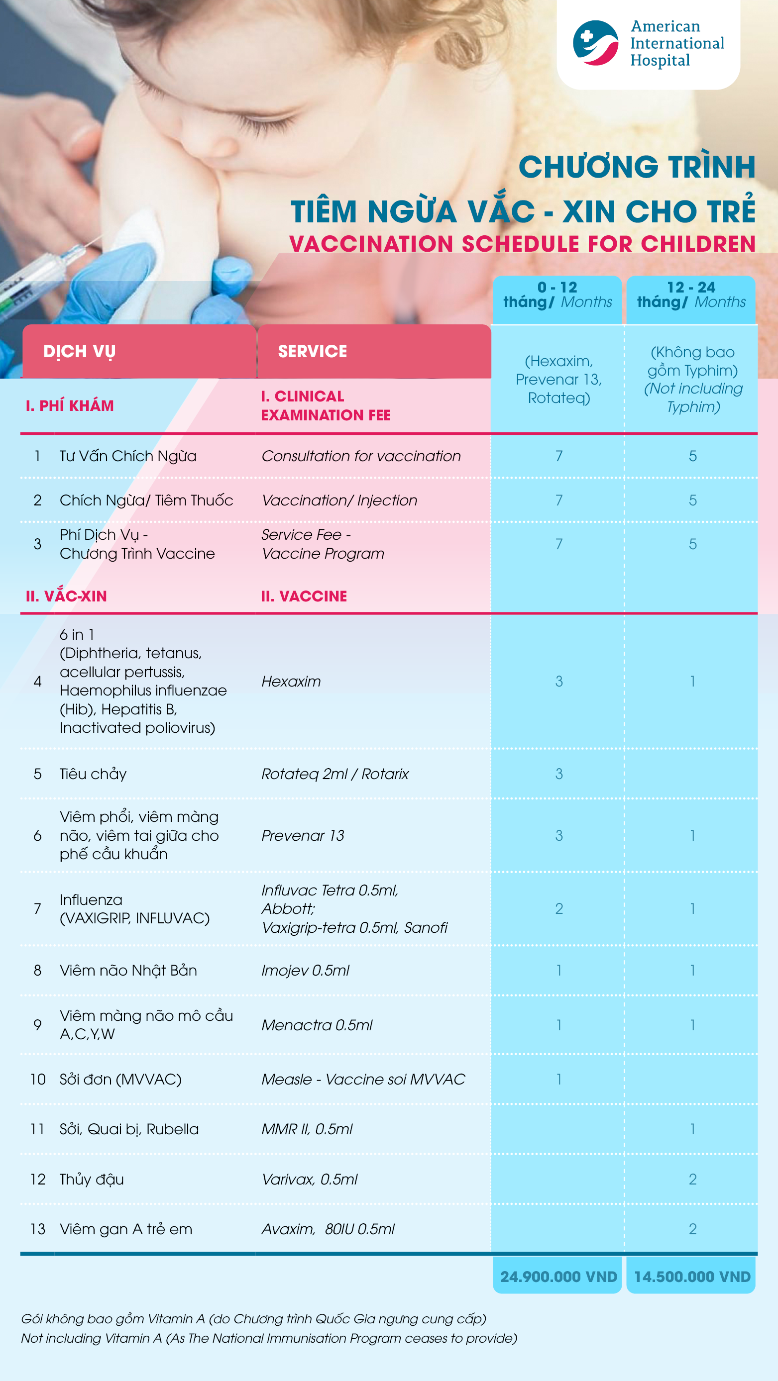upweb-vaccine-for-kid-1.png